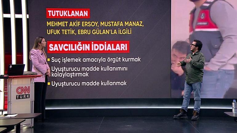 Uyuşturucu beyni ne hale getiriyor Akademisyen Oytun Erbaş CNN TÜRKte anlattı