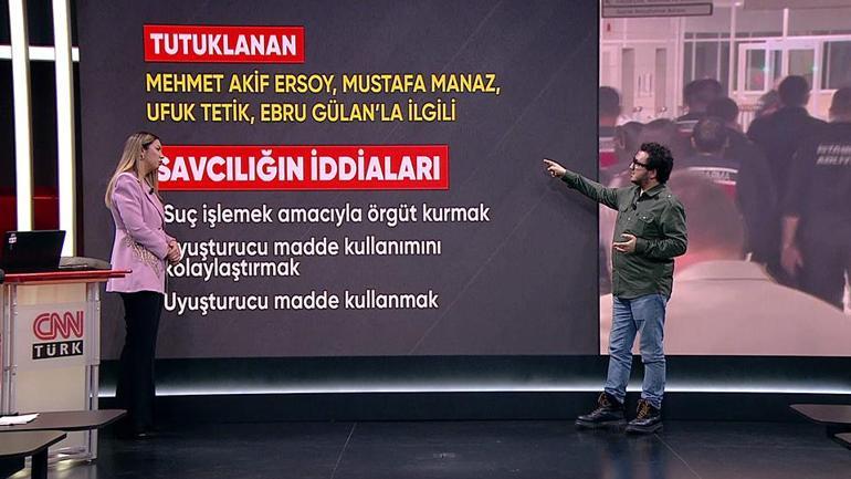 Uyuşturucu beyni ne hale getiriyor Akademisyen Oytun Erbaş CNN TÜRKte anlattı