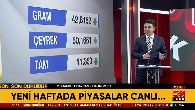 Altın ve gümüşte kritik viraj… Yılın son hamlesi Uzman isimden kademeli alım uyarısı