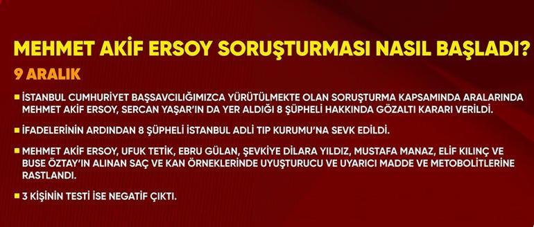  uyuşturucudan örgüte...