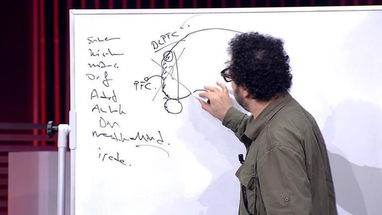 Uyuşturucu beyni nasıl ele geçiriyor Uzman isim CNN TÜRK’te yanıtladı