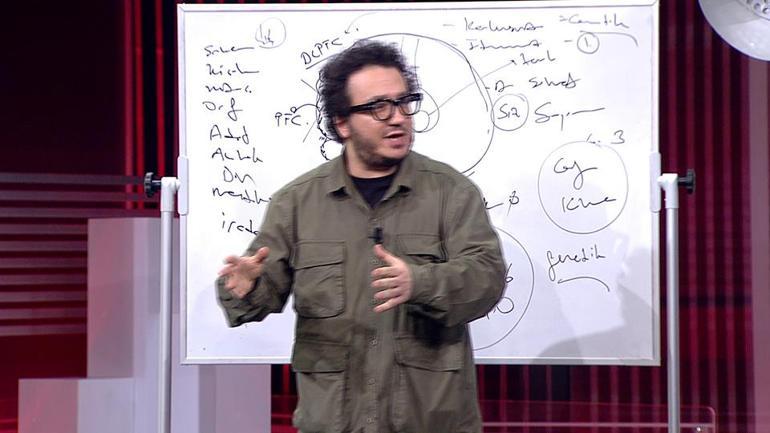 Uyuşturucu beyni nasıl ele geçiriyor Uzman isim CNN TÜRK’te yanıtladı