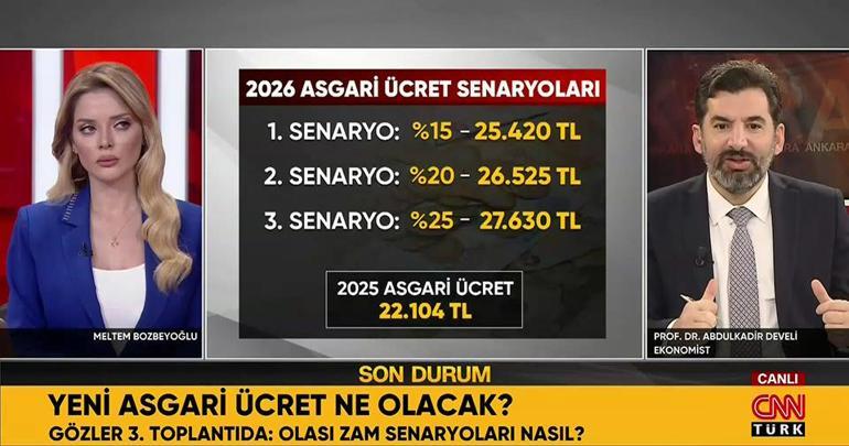 Yeni asgari ücret ne olacak Uzman isim olası 3 senaryoyu değerlendirip rakam verdi