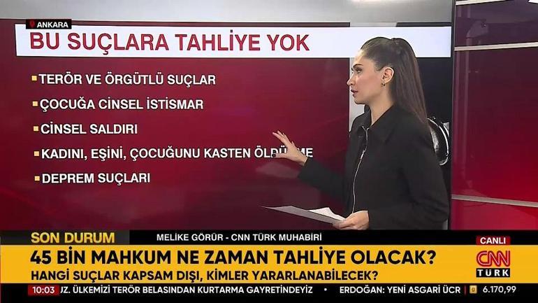 45 bin mahkuma tahliye yolu Hangi suçlar kapsam dışı, kimler yararlanabilecek