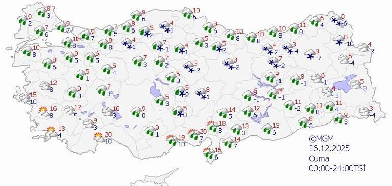  -3 dereceyi görecek