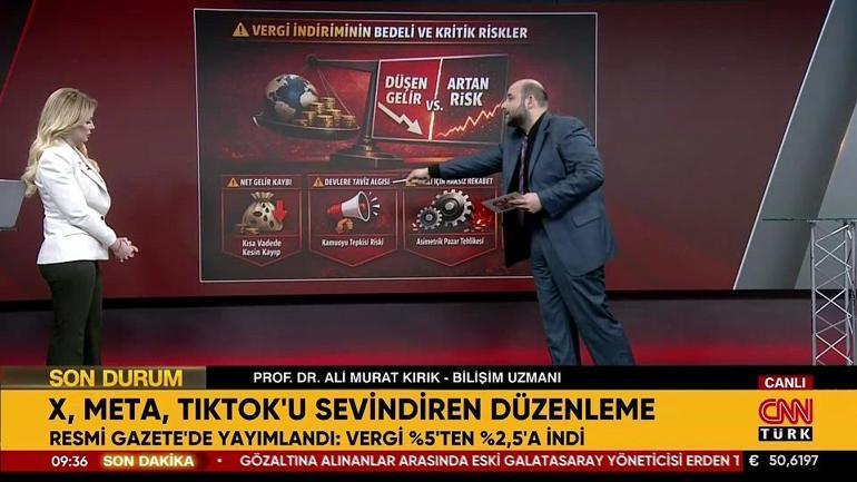  Türkiye’ye yansıması ne olacak