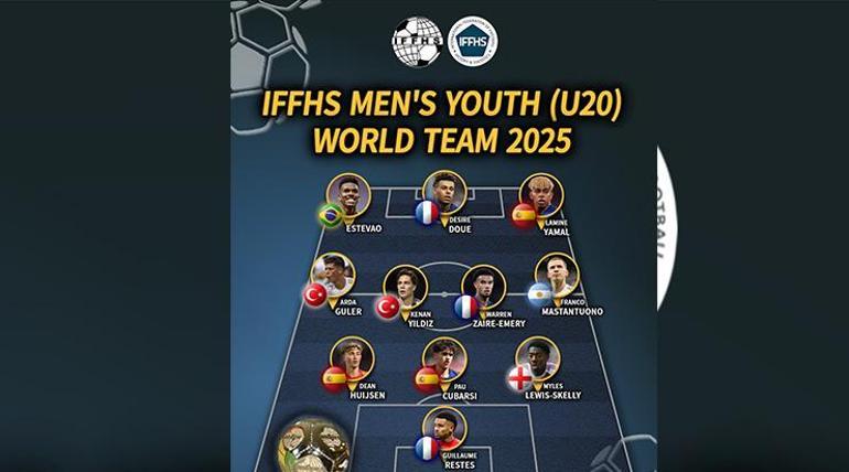 Arda Güler ve Kenan Yıldız, 2025’in en iyileri arasında