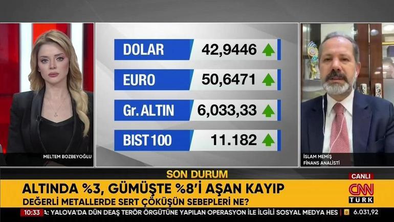 ÇİFTE ŞOK Altın ve gümüşte taht sallanıyor... Uzmanından yatırımcısına kritik uyarı: Kademeli al, riskli dağıt