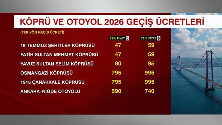 Köprü ve otoyollara zam