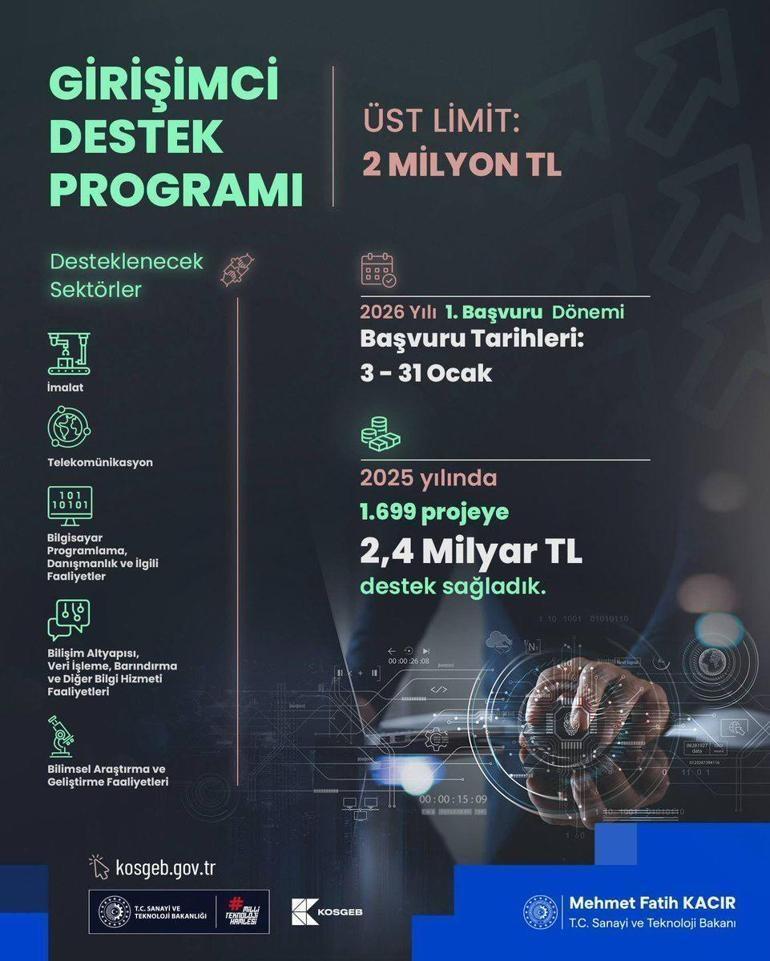 Bakan Kacırdan KOBİLERE müjde: 2 milyona kadar destek