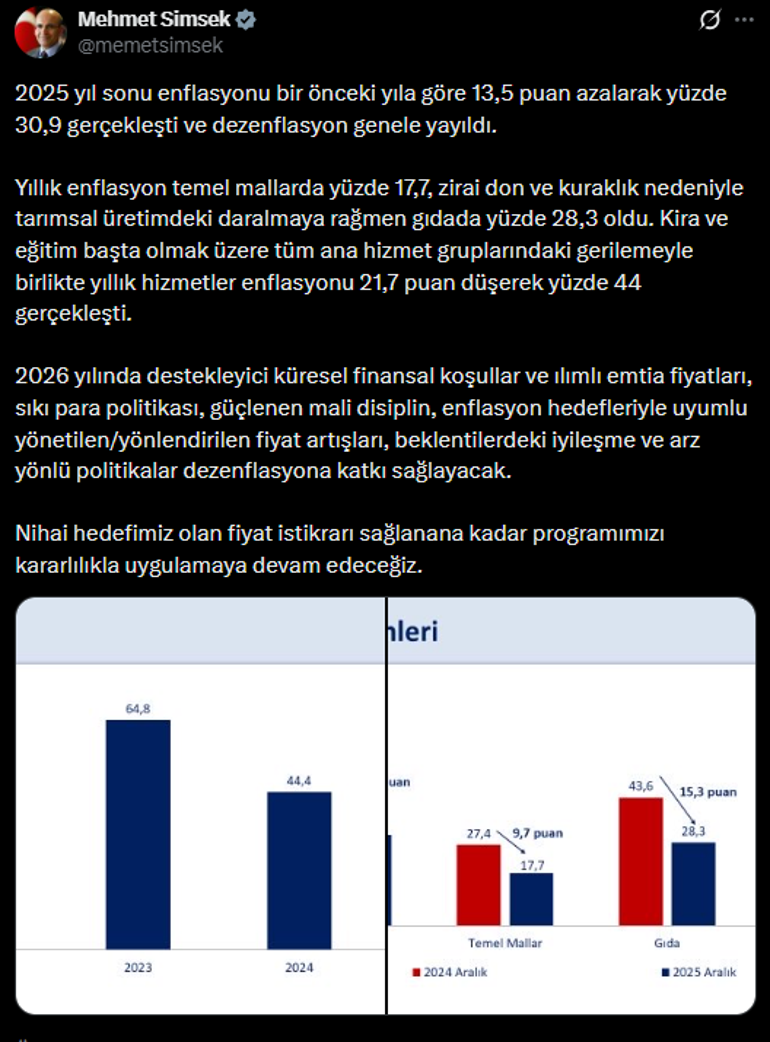 Bakan Şimşek: Programımızı kararlılıkla uygulamaya devam edeceğiz