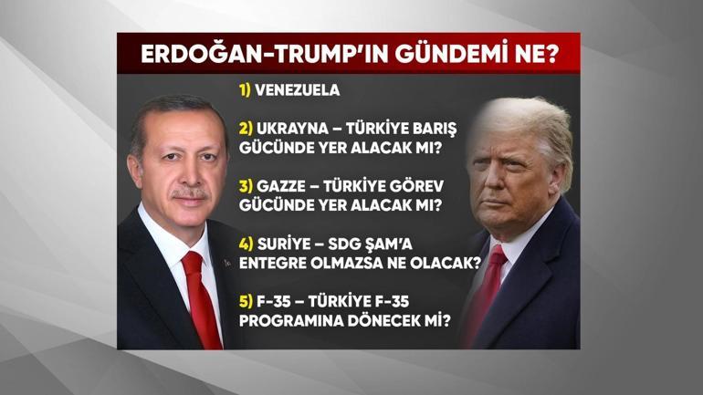 SON DAKİKA... Cumhurbaşkanı Erdoğan, ABD Başkanı Trump ile telefonda görüştü