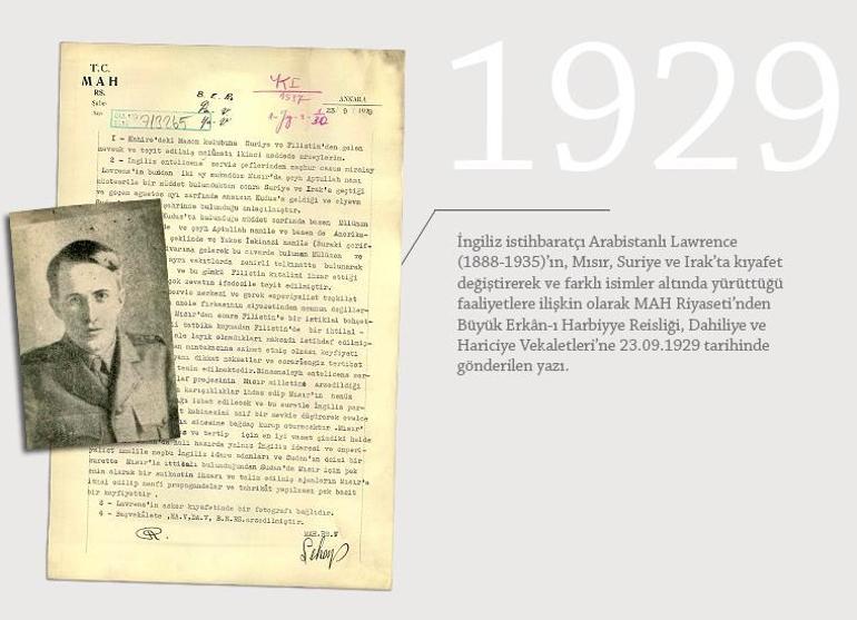  Arabistanlı Lawrence Mason kulübü, Kudüs, Hartum Hattı...