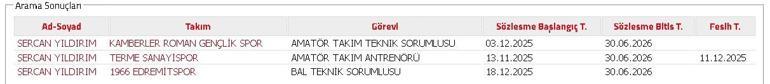 Adı TFFnin açıkladığı listede geçiyordu Sercan Yıldırım, isim benzerliği nedeniyle açıklama yaptı...