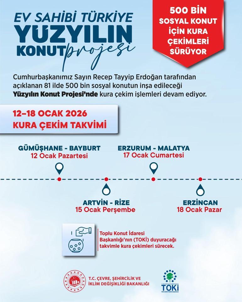 Bakan Kurum paylaştı Yüzyılın Konut Projesinde yeni kura takvimi belli oldu