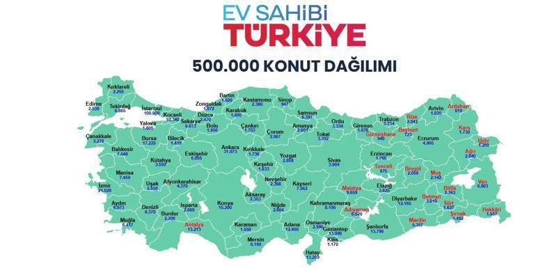 BAYBURT TOKİ KURASI CANLI İZLE: Bayburt TOKİ Kura Çekimi Saat Kaçta, Nerede İşte TOKİ Bayburt Kura Sonuçları Asil ve Yedek İsim Listesi...