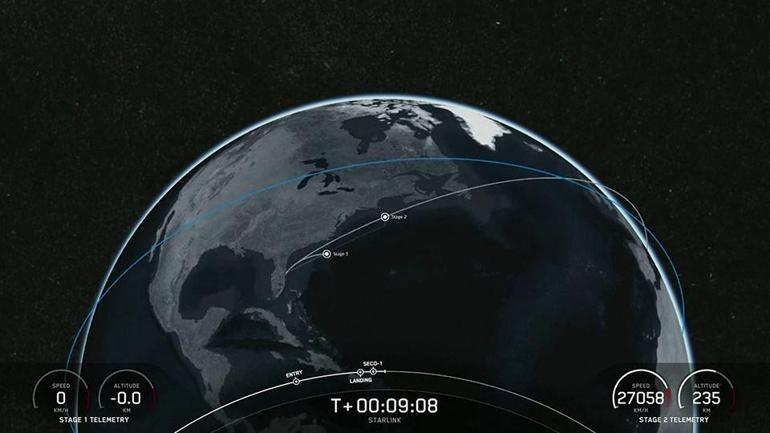 İran Starlinki nasıl engelledi