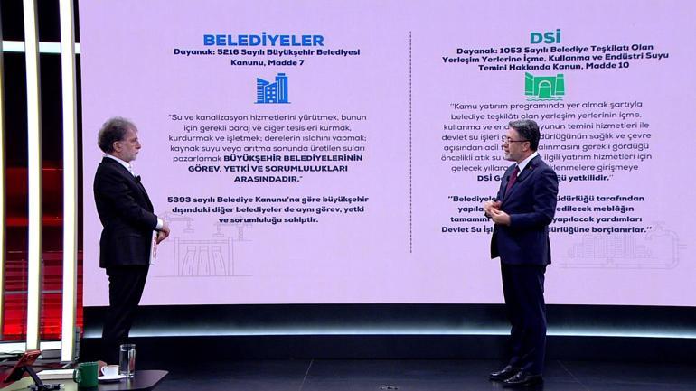 SON DAKİKA HABERİ: Bakan Yumaklı Tarafsız Bölgede: Belediye ne yapar, DSİ ne yapar