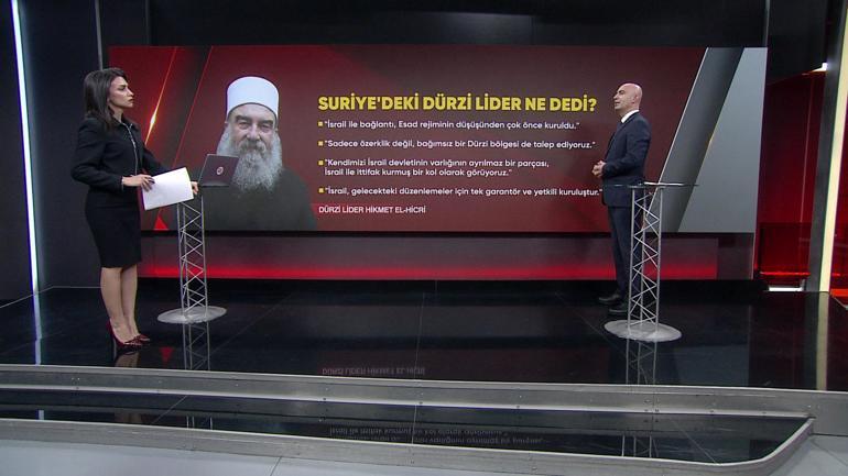 İsrail’in gizli hesabı: Dürziler üzerinden Suriye planı