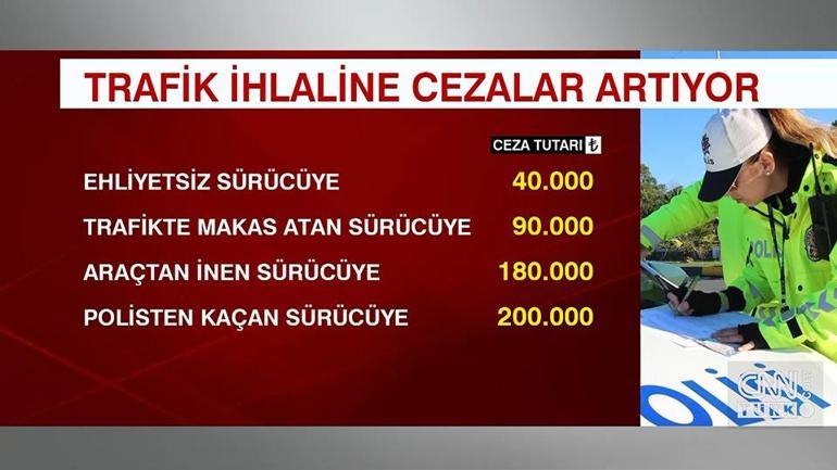 Hangi ihlale ne kadar trafik cezası olacak Kanun teklifinin ilk 17 maddesi kabul edildi