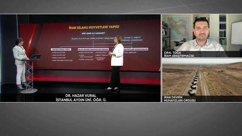 İran’ın iç güvenlik yapısı mercek altında Rusya ve Çin’le zorunlu stratejik ortaklık