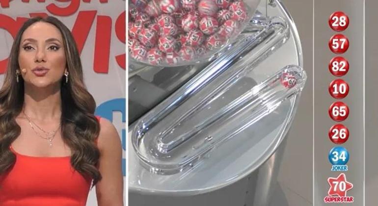 SON DAKİKA | 17 OCAK 2026 ÇILGIN SAYISAL LOTO SONUÇLARI AÇIKLANDI Çılgın Sayısal Loto sonuçları nasıl öğrenilir 559.077.508 TL büyük ikramiye