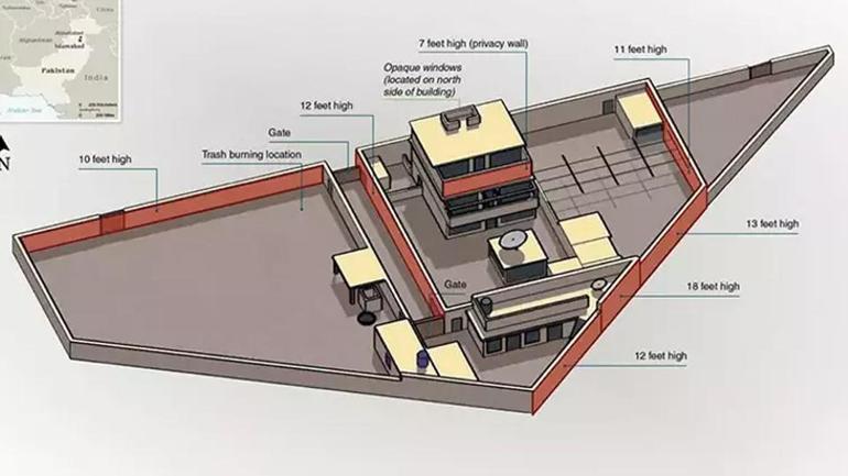 ABD tarafından 10 yıl arandı, komşu sokakta çıktı Usame Bin Ladin’in gizli kalesi...