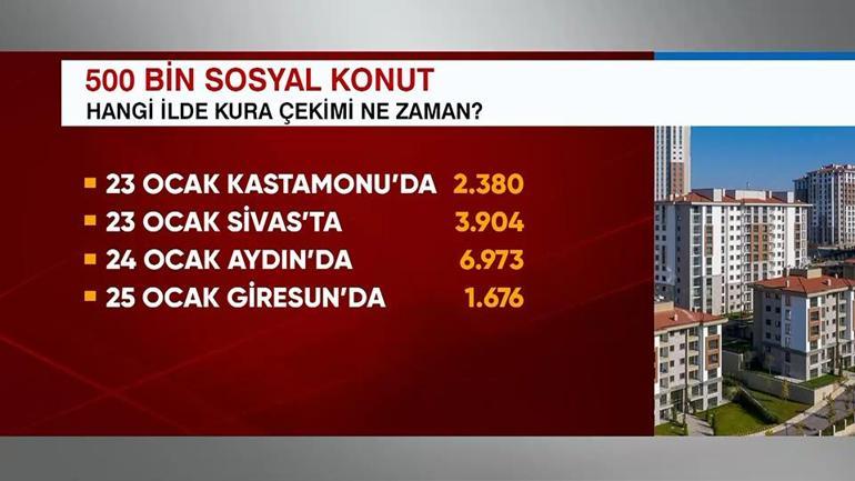 500 bin sosyal konut projesinde 9 şehirde daha kura çekimi olacak: İşte il il tarihler...