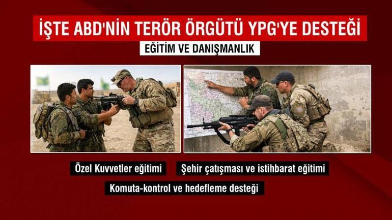 YPG cephaneliğinin akıbeti ne olacak Uzmanlar uyardı: Suriye ordusuna mı, Kandil’e mi gidecek