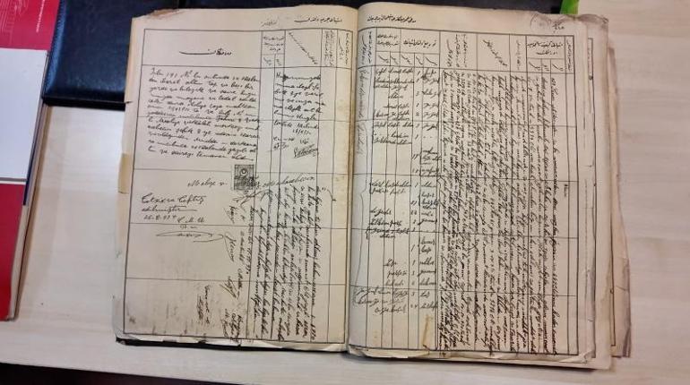 Adliye deposundan 1926 yılına ait tarihi eser çıktı