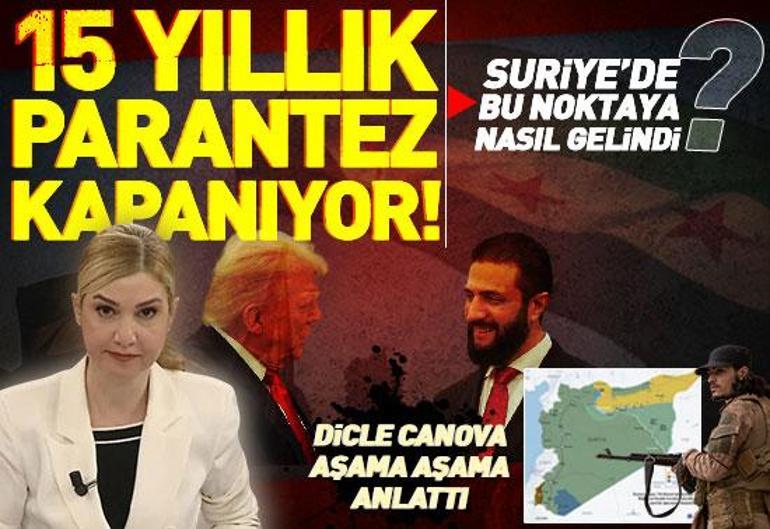 22 Ocak 2026 Perşembe gününün son dakika önemli gelişmeleri (CNN TÜRK 11.30 bülteni)