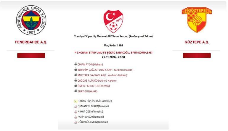 FENERBAHÇE GÖZTEPE MAÇ KANALI VE SAATİ: Süper Lig Fenerbahçe Göztepe Maçı Hangi Kanalda, Saat Kaçta Göztepe ve Fenerbahçe Puan Durumu Ne Maç Kadrosu Belli Oldu Mu