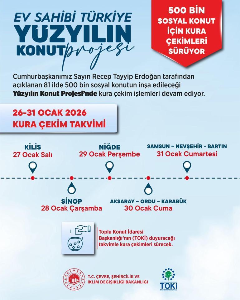  32 şehirde 121 bin 265 konutun hak sahibi belli oldu