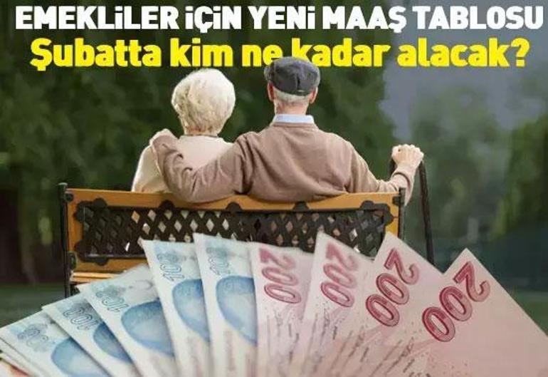 26 Ocak Pazartesi 2026 gününün son dakika önemli gelişmeleri (CNN TÜRK 11.30 bülteni)