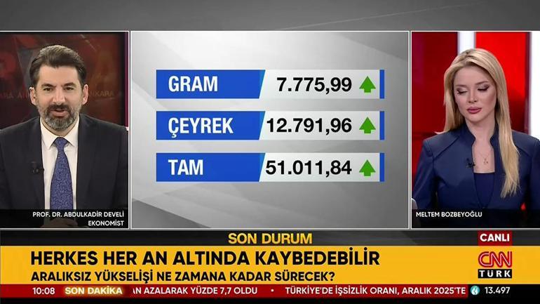 Güvenli limanda büyük sıçrama 2026’da alan kazanıyor…. Uzman isim Haziran sonrasını işaret etti