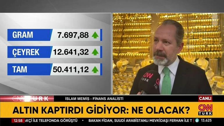 UYUDUK 7.500 TL, UYANDIK 8 BİN TL Gram altında yön ne olacak Uzman isim uyardı: 2026 manipülasyon yılı