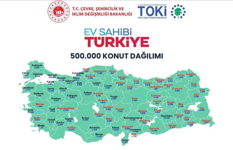 TOKİ ORDU KURA ÇEKİMİ CANLI İZLE| Ordu TOKİ konut kurası sonuçları listesi açıklandı mı Asil ve yedek isim listesi