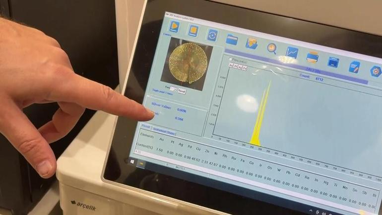 Sahte altın nasıl anlaşılır