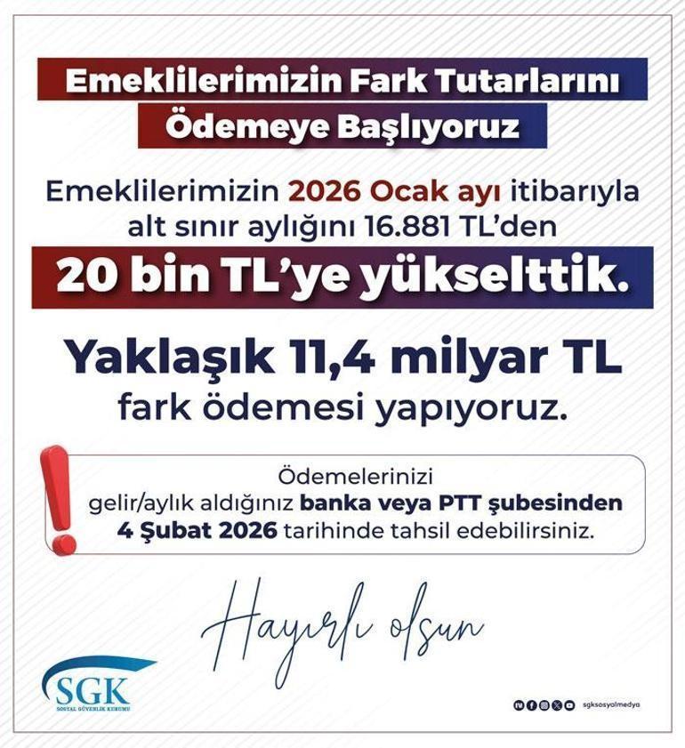 SON DAKİKA | Emekli aylığı farkının ödeneceği tarih belli oldu