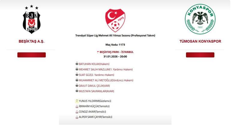 BEŞİKTAŞ KONYASPOR CANLI İZLE: 20. Hafta Beşiktaş TÜMOSAN Konyaspor Maçı Canlı & Şifresiz İzle İşte Kadro ve Maç Yayını...
