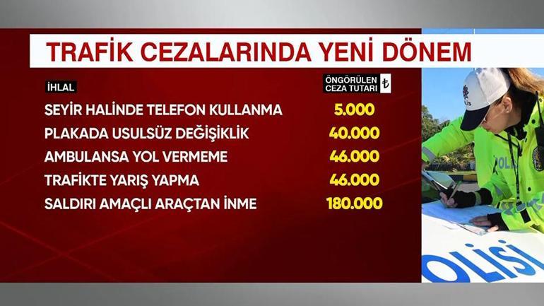 Meclis’te yeni haftaya yoğun gündemle başlıyor