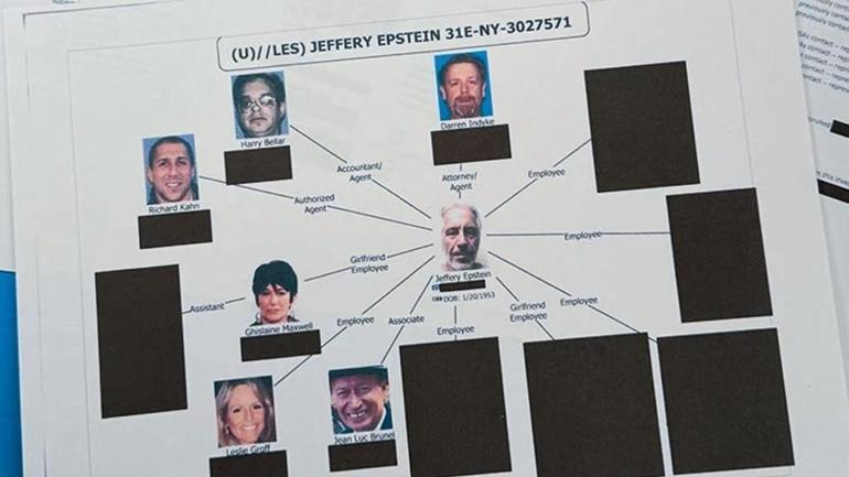 Avrupada Epstein paniği: Kraliyet aileleri karıştı