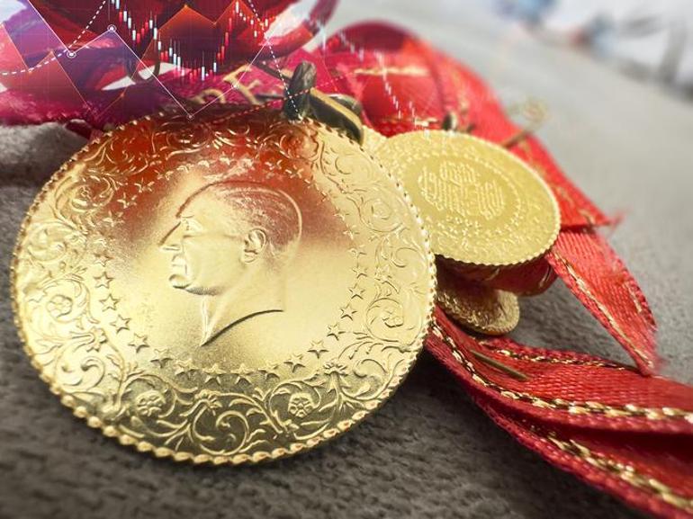 2 ŞUBAT CANLI ALTIN FİYATLARI SON DAKİKA| Kapalı Çarşı Gram Altın, Çeyrek Altın, Ons Altın Fiyatı Ne Kadar Altın Fiyatları Neden Düşüyor