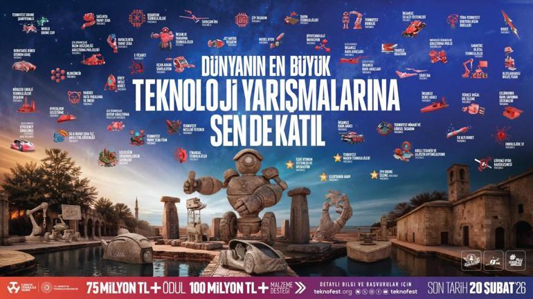  Teknofest başvuruları başladı mı, nereden yapılır 2026 Teknofest nerede yapılacak