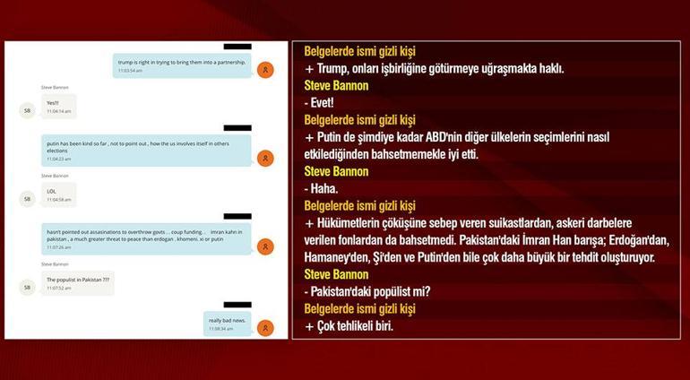 Mossad casusu kimlere kumpas kuramadı Epsteine tehdit liderler: Erdoğan, Putin, Şi, Hamaney, İmran Han...