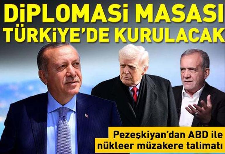 SON DAKİKA... Kabine toplantısı başladı İşte masadaki konular