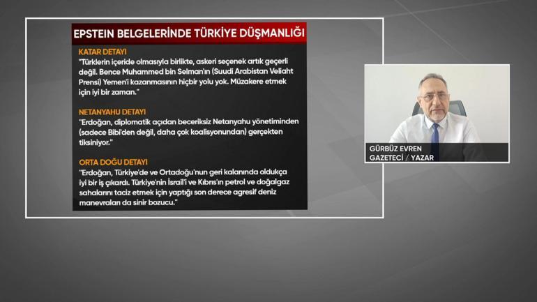 Epstein belgelerinde Türkiye düşmanlığı