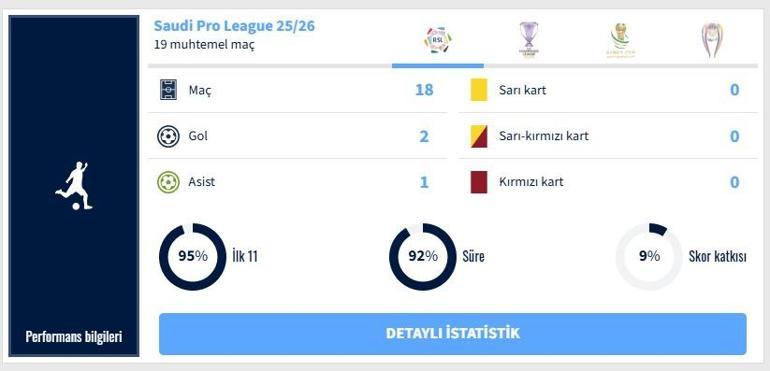 KANTE SAAT KAÇTA İSTANBULA GELECEK Fenerbahçenin Yeni Transferi NGolo Kante Kimdir, Kaç Yaşında, Nereli, Ne Zaman Geliyor, Bugün MüAl-Ittihadla En-Nesyri Kante Takası