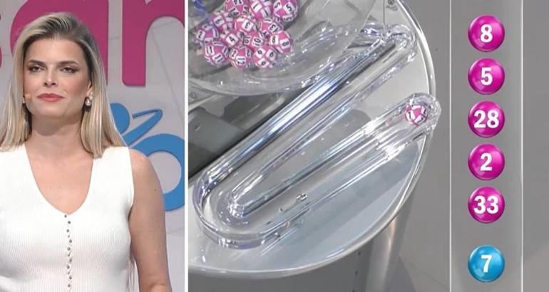 SON DAKİKA | 4 ŞUBAT 2026 ŞANS TOPU SONUÇLARI AÇIKLANDI Şans Topu sonuçları nasıl öğrenilir 2.618.924 TL büyük ikramiye