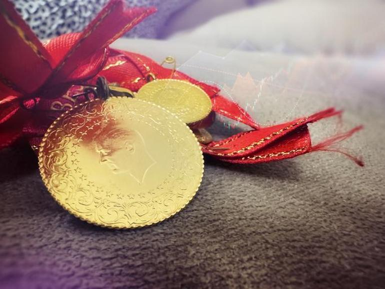 CANLI ALTIN FİYATLARI 10 ŞUBAT SON DAKİKA| Kapalı Çarşı Gram Altın, Çeyrek Altın ve Ons Altın Kaç TL Altın Yükseliyor mu